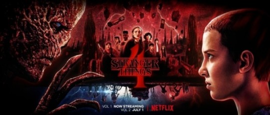 打破Netflix收視記錄的奇幻劇集「怪奇物語」到底好看在哪？