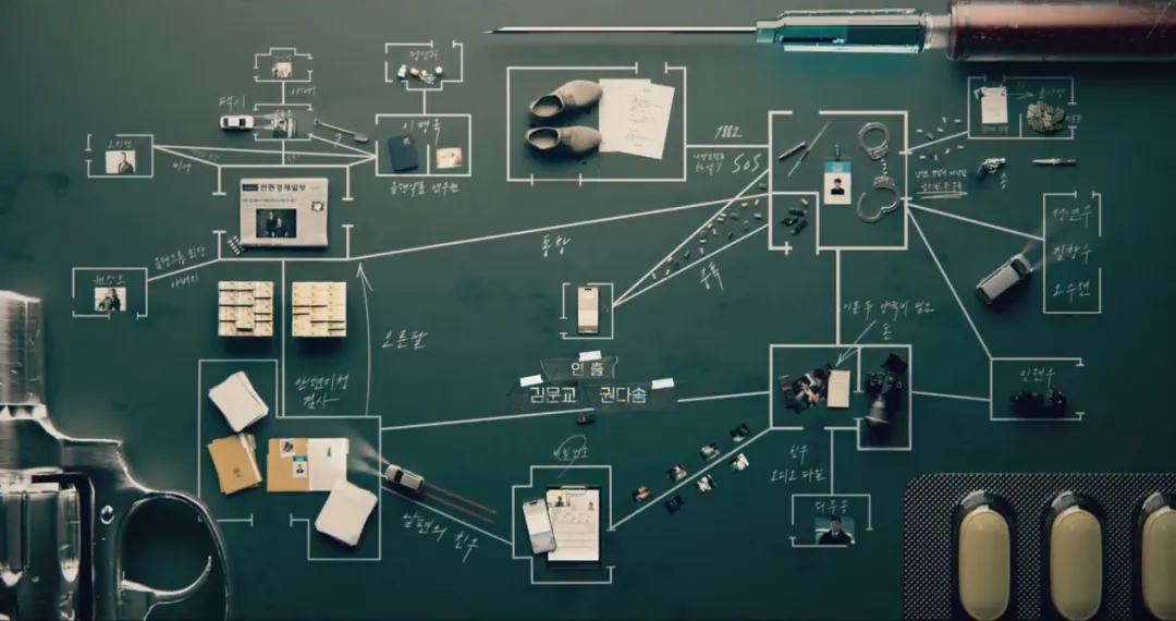 收视凶猛，口碑爆棚，这部新韩剧《联结》杀疯了！