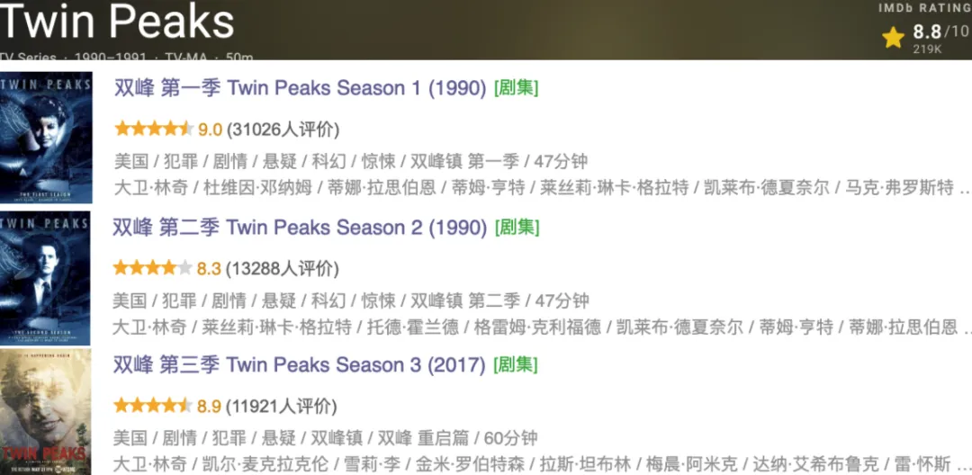 每一集都要打码!这部打破影史的美剧《双峰|双峰镇》,值得去看