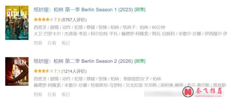 Netflix 高智商犯罪续作《纸钞屋:柏林》!横扫 91 国收视榜,局中局、层层反转!
