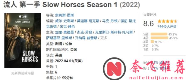 近5年谍战悬疑剧天花板盘点,第一名堪称封神之作!