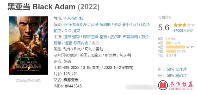 慎看!DC 首部 R 級恐怖片《泥麵人》!尺度炸裂,跳出超英套路!