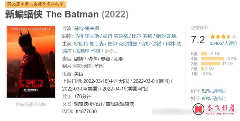慎看!DC 首部 R 級恐怖片《泥麵人》!尺度炸裂,跳出超英套路!