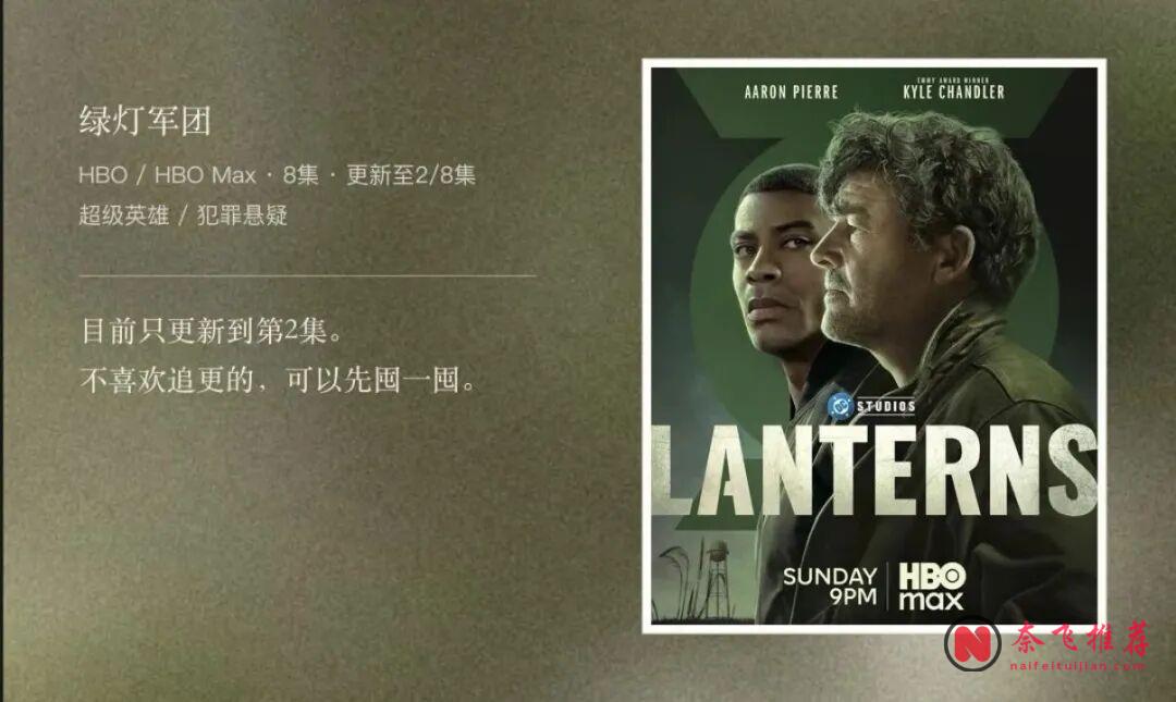 Netflix 2026 新美剧,这6部值得私藏