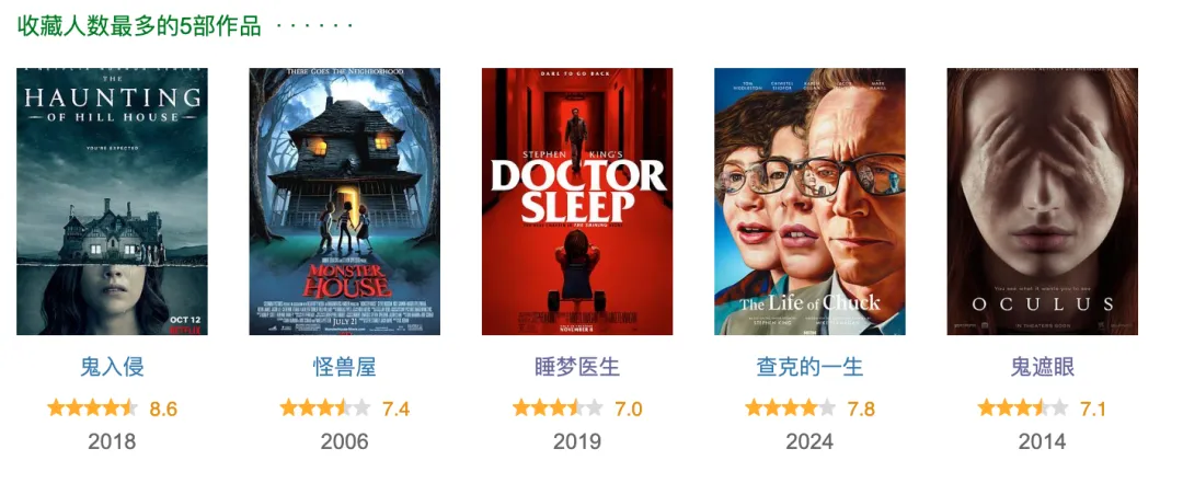 少女慘遭校園霸凌後復仇,斯蒂芬·金筆下最強魔女《魔女嘉莉(劇版)》!