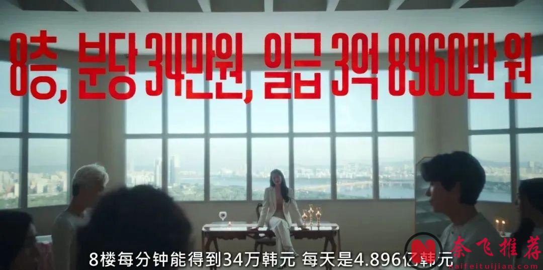 延续《鱿鱼游戏》的题材和劲爆尺度，Netflix《第8个秀》又要爆了！