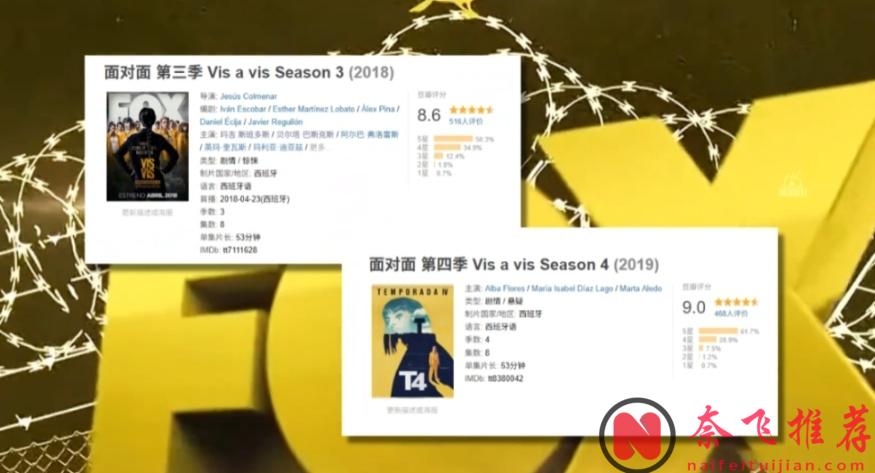 西班牙电视史里程碑之作《面对面/克鲁兹风云》,里面的女主是真倒霉!