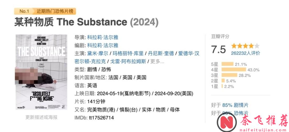 尺度大到咂舌，这R级影片《某种物质/完美物质/惧裂》，竟然斩获国际大奖！