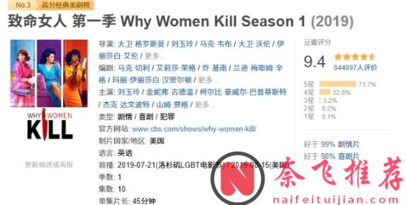 9.3分,这部爆款美剧《致命女人》第一季,把女性复仇拍绝了