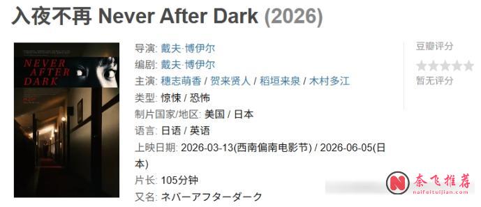 2026最期待日恐之一《入夜不再》,烂番茄开局100%