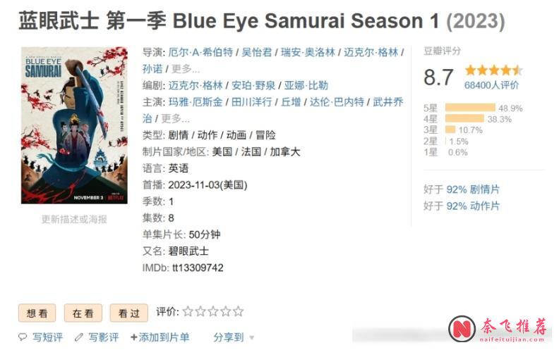 等了4年,Netflix这部神级动漫《蓝眼武士》,终于杀回来了