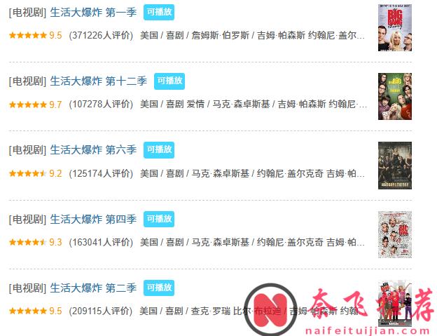 近20年整個華人圈裏人氣熱度最高的美劇TOP10!你的美劇啓蒙是哪部?