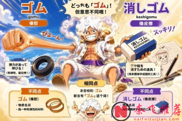 尾田到底有多離譜?《海賊王》的底層設定竟是個超級諧音梗!?