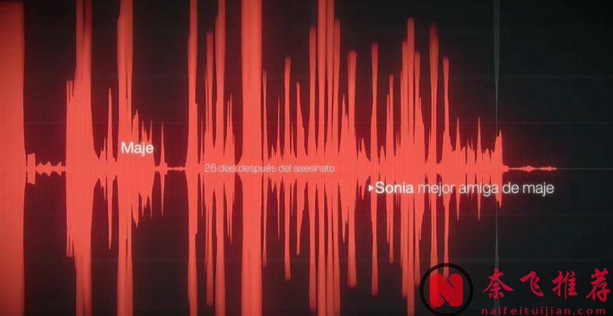 这部西班牙真实案件改编的悬疑佳作《寡妇游戏》,把“恋爱脑”拍成了犯罪片!