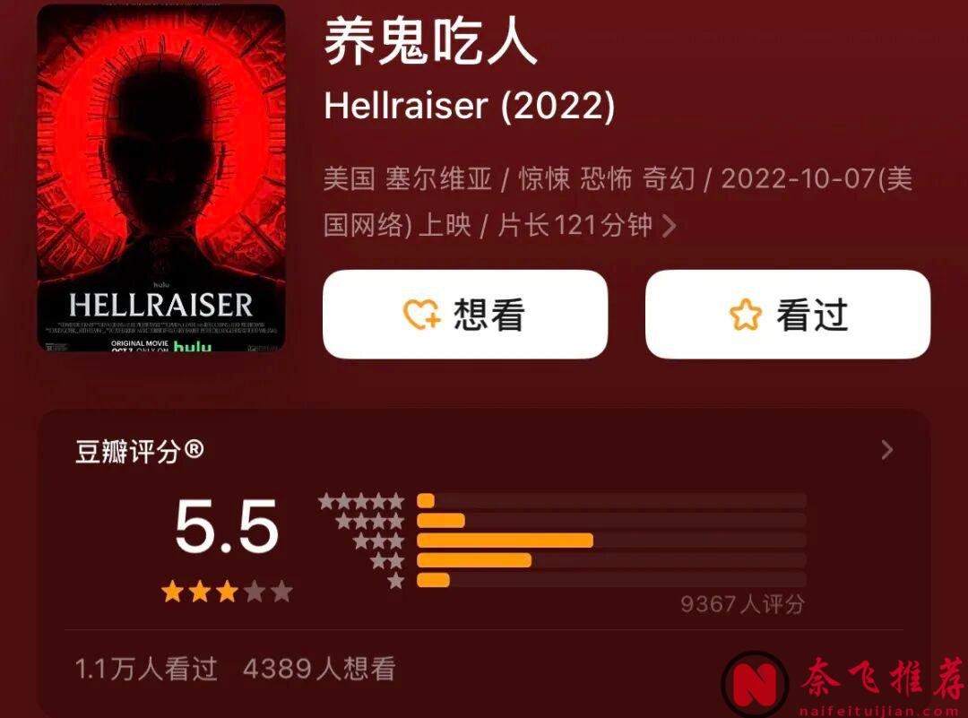 悉尼妹+恐怖片顶流导演,这部新片要炸!