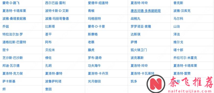 海贼王:擅长武装色霸气的角色有108位角色,修炼到登峰造极的只有四位