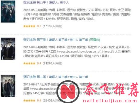 全五季超9分，無數人心中的NO.1美劇-《疑犯追蹤》