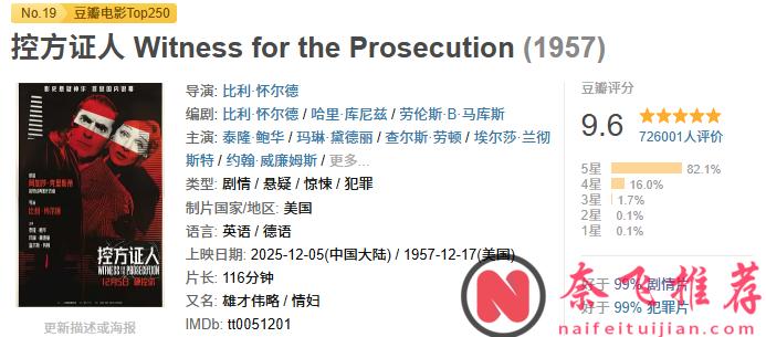 全球高分悬疑片,这10部必看