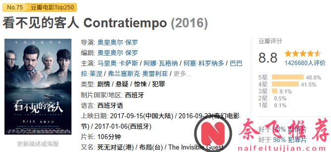 全球高分悬疑片,这10部必看