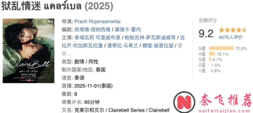 狂飙至9.2分,“女子监狱”题材泰国新剧《狱乱情迷/克莱尔和贝尔》成2025年口碑黑马