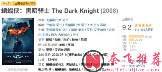 10部超燃動作片,人生必看,沒有之一。