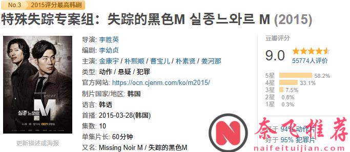 韩国悬疑剧有多顶?十年10部年度神作,部部封神!