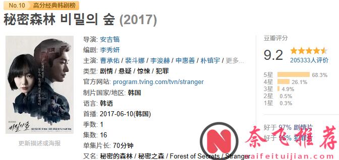 韩国悬疑剧有多顶?十年10部年度神作,部部封神!