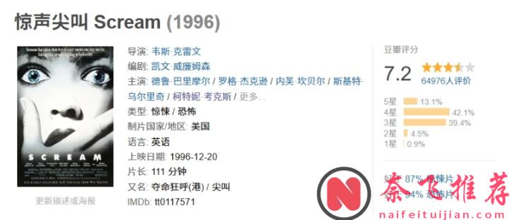 尺度生猛,全程高能,这部新片《惊声尖叫/夺命狂呼7》太狠了