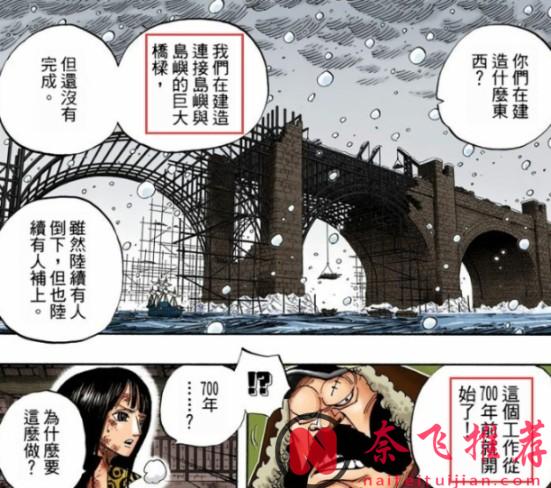 海賊王1182話情報整理丨索隆山治迎戰神騎!空島篇四大神明開始揭秘