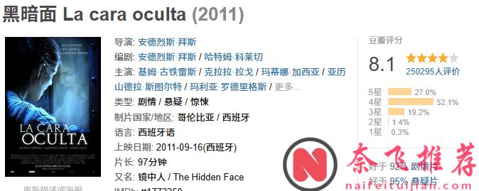 單身必看，《伊娃格林/愛娃·格林》主演的 5 部高顏值精選電影，每一部都值得