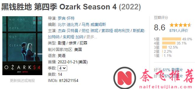 Netflix的王牌美劇《黑錢聖地》（Ozark）第四季，毒梟故事給出了不一樣的結局！