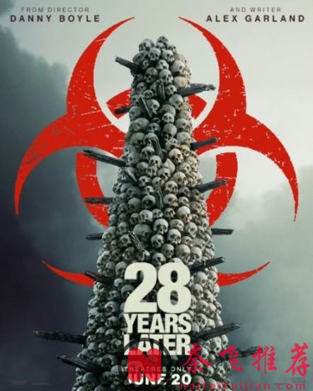 等了二十年，这尺度重口爽片《惊变28年/28年后/28年毁灭倒数》终于回归！
