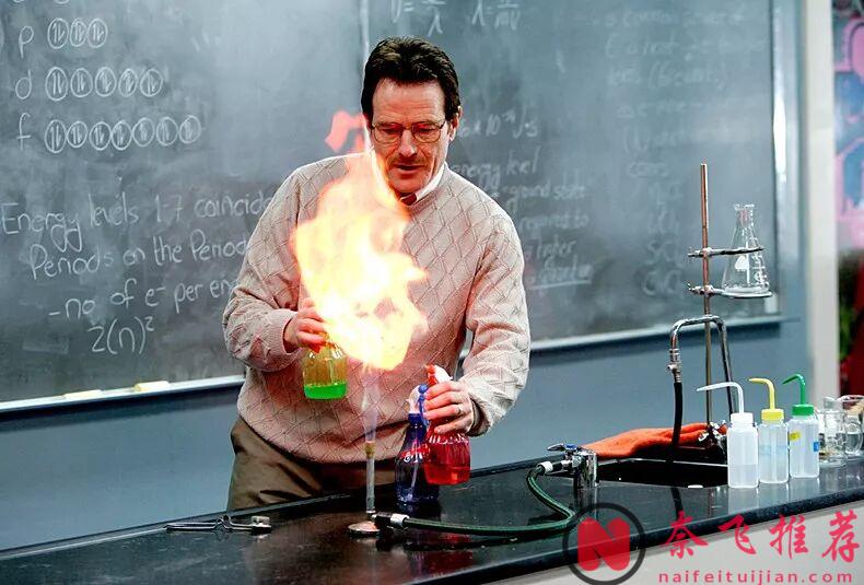 這份片單是你的人生必看