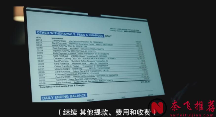 最具“偷感”的神劇《掩耳盜鄰/富貴鄰住偷》，太炸裂了，越看越上頭