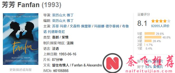 3位欧美女神的巅峰之作,她们改变了我对美的定义