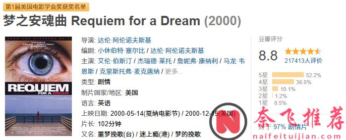3位欧美女神的巅峰之作,她们改变了我对美的定义