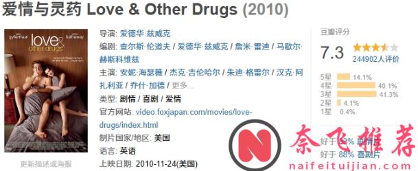3位欧美女神的巅峰之作,她们改变了我对美的定义