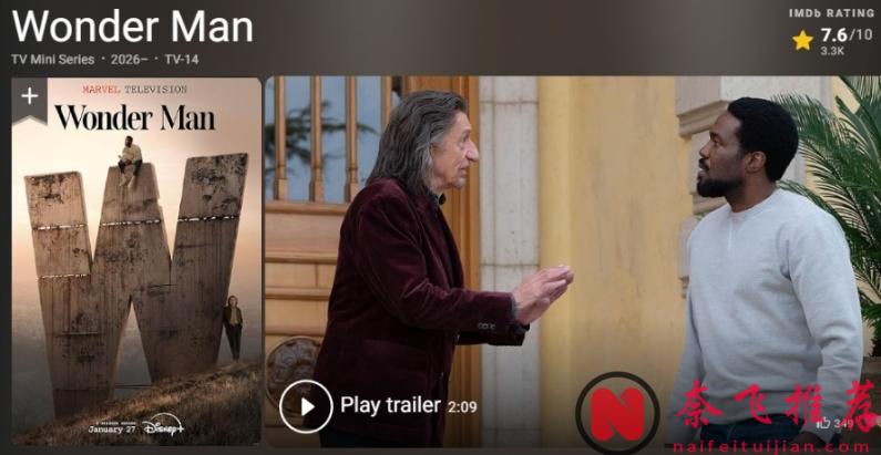 漫威2026年最新的超英劇《奇蹟人/神力人/奇蹟俠》開播了,熱度是真低!