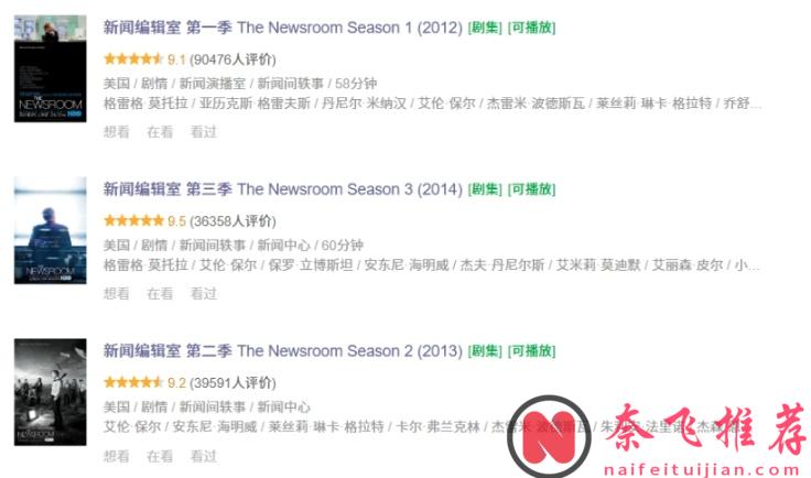 豆瓣最高9.5分,HBO这部关于“较真”的美剧《新闻编辑室/新闻急先锋/新闻室风云》看得我热血沸腾