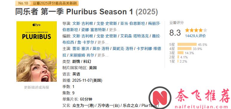 年终盘点之高分封神 TOP10 美剧