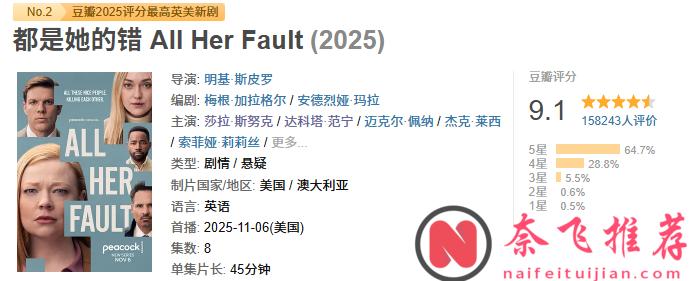 年终盘点之高分封神 TOP10 美剧