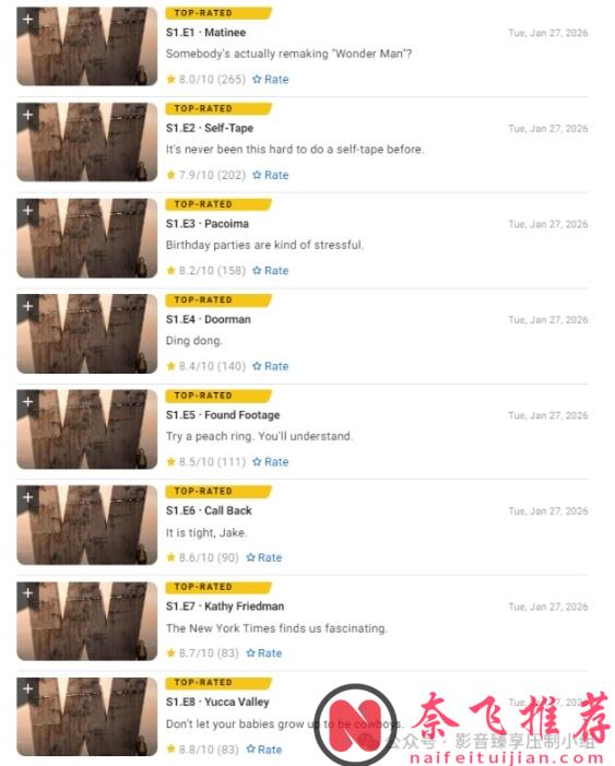 漫威這次玩脫了?超級英雄不打架,改行當演員了!漫威新劇《奇蹟人/神力人/奇蹟俠》一口氣放出全集