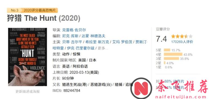 川普怒噴、全網禁播片《狩獵/獵逃生死戰/惡獵遊戲》:女主角乾淨利落的反殺,讓你腎上腺素飆升!