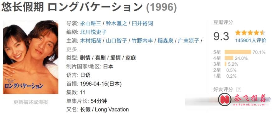 夏日日劇清單|6部高分佳作,夏天必刷