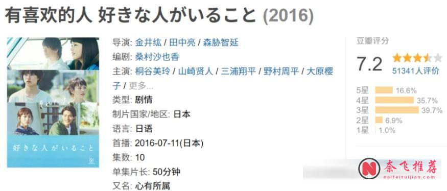夏日日劇清單|6部高分佳作,夏天必刷