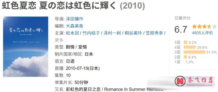 夏日日劇清單|6部高分佳作,夏天必刷