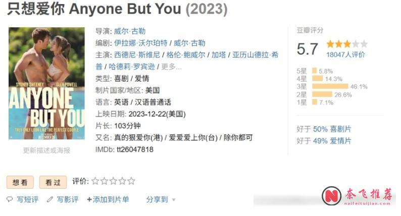 悉尼妹R级电影三部曲,尺度大、反转狠,剧迷必看清单