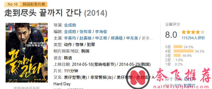 人生必看,十部犯罪片,每一部都极具震撼。