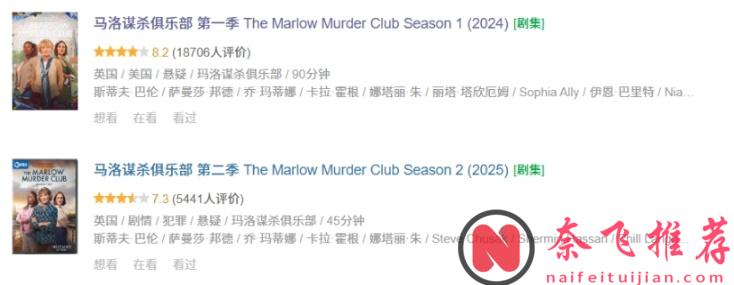 開局就上尺度,這部高能懸疑英劇《馬洛謀殺俱樂部/瑪洛謀殺俱樂部》真的太敢拍了