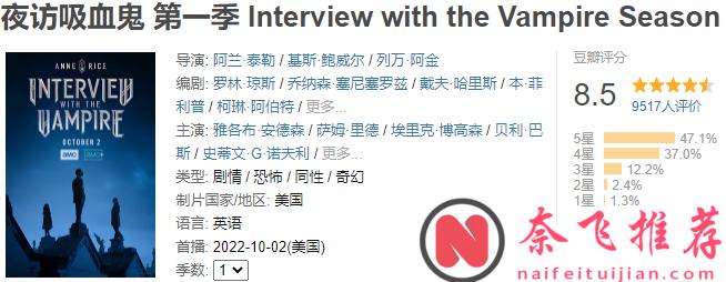 IMDB 一集飙到9.3分，又一部生猛新剧《夜访吸血鬼》第二季上线了